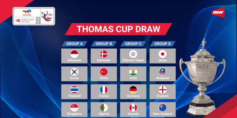 Thomas Cup là giải gì